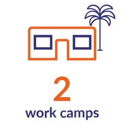 Work camps image icon